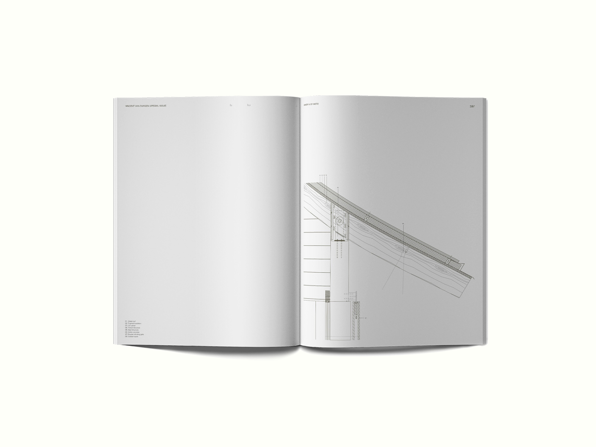 VVDA 2025 AMAG VVDA 14